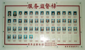 规范服务行为 自觉接受监督——后勤集团膳食中心管理升级侧记
